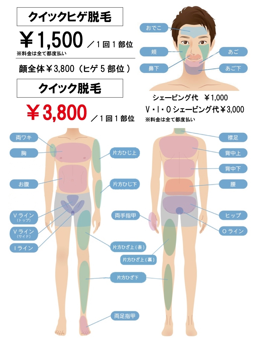 都度払いメンズ脱毛Mr7（ミスターセブン）ヒゲVIO全身脱毛最安料金表